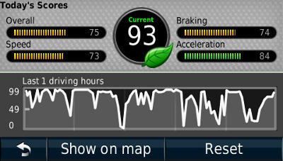 garmin-ecoroute-esp