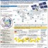 glonass-infographic_thumb.jpg