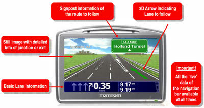 tomtom mouse coordinates