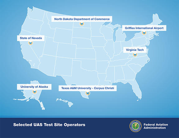 FAA drone test sites