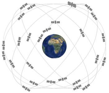 satelliteconstellation