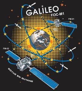 poster of galileo satellite launch